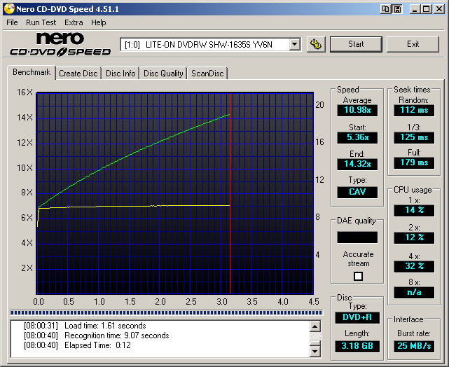 LITE-ON_DVDRW_SHW-1635S_YV6N_27-May-2006_08_01.png