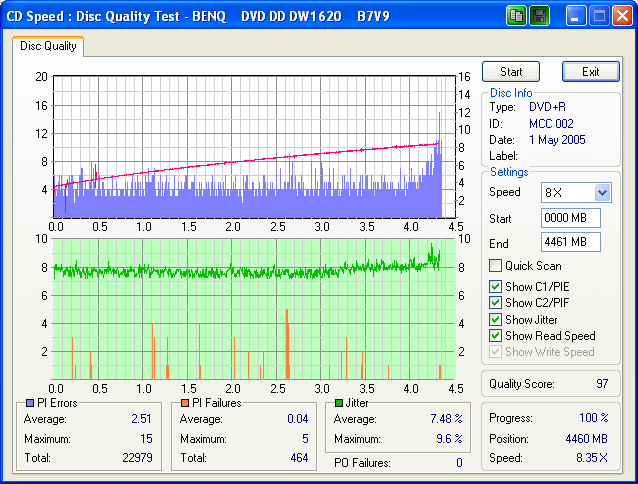 MsonicMCC002_PIscan@8X_7.png