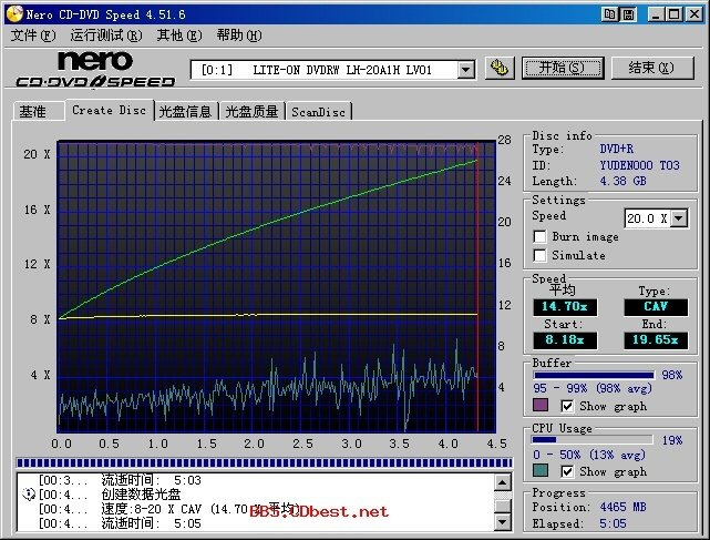 Lite-On LH-20A1H DVD+R Write.jpg