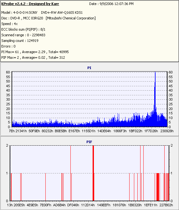 Sony AW-Q160S KProbe.PNG