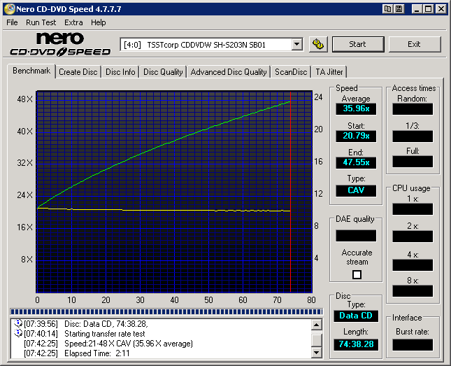 Samsung SH-S203N CD Speed Pressed 4777.png