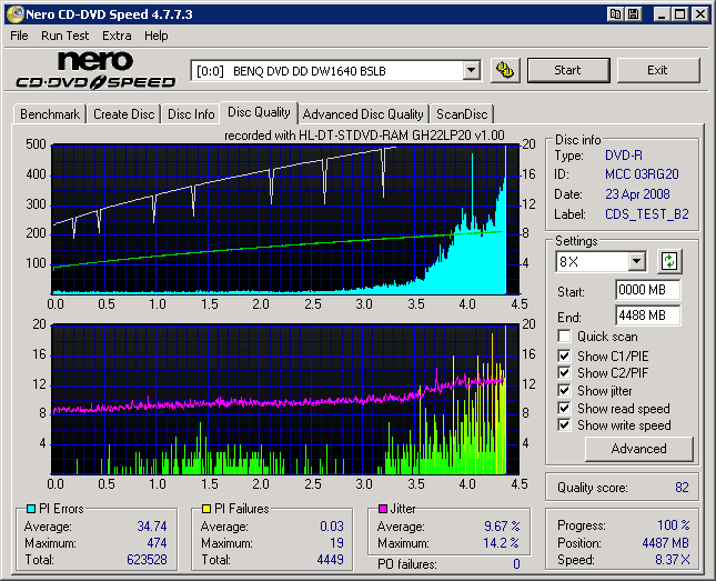 LG GH22L CD Speed BenQ Verb DVD-R.png