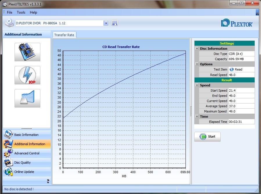 Plextor PX-880SA PlexUTILITIES 1.3.3.1 CD-R Read Results.jpg