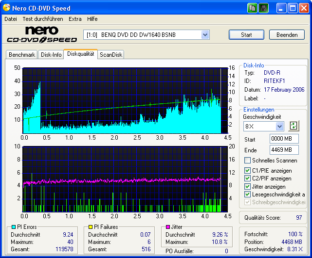 RiDisc Extreme DVD-R 16x @12x Asus 1608P2S 1.37 B.png