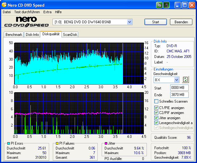 Tuffdisc DVD-R 4x AF1 Asus 1608P2S 1.37 B.png