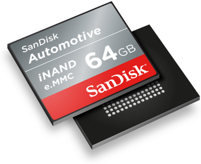 sandisk automotive inand