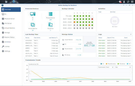 synology active backup for business