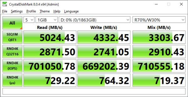 SK Hynix 1TB P41 NVME not as fast as reviewed drives - how to tune?, [H]ard