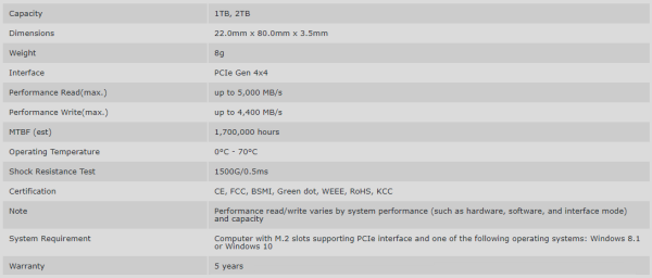 Silicon Power US70 Review