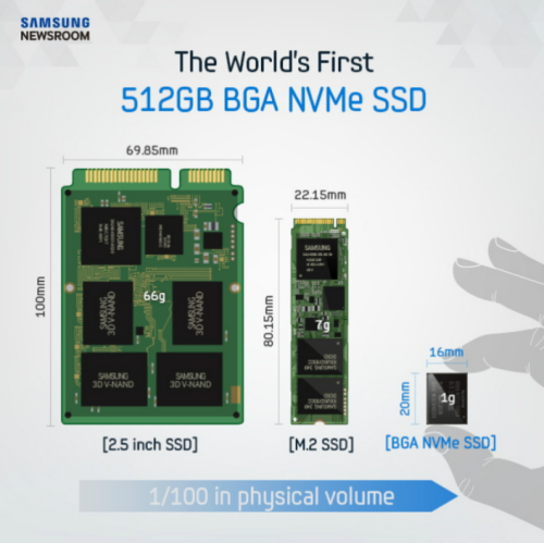 samsung bga nvme ssd