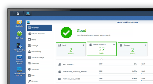 synology vmm