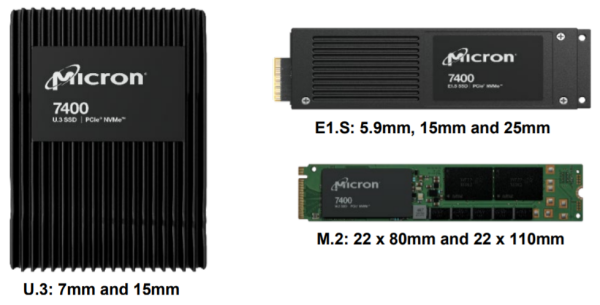 micron 7400 ssd