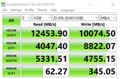 gigabyte aorus gen5 10000 ssd cdm